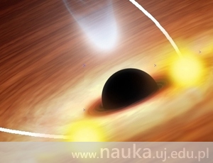 W jakim tempie obraca się czarna dziura?
