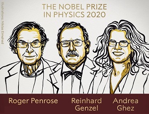 Nobel z fizyki 2020: Czarne dziury i tajemnicze centrum Drogi Mlecznej